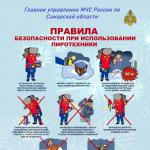 Фотодокумент 