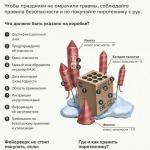Фотодокумент 