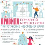 Фотодокумент 