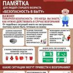 Фотодокумент 